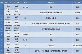 开云棋牌官网入口网址截图0